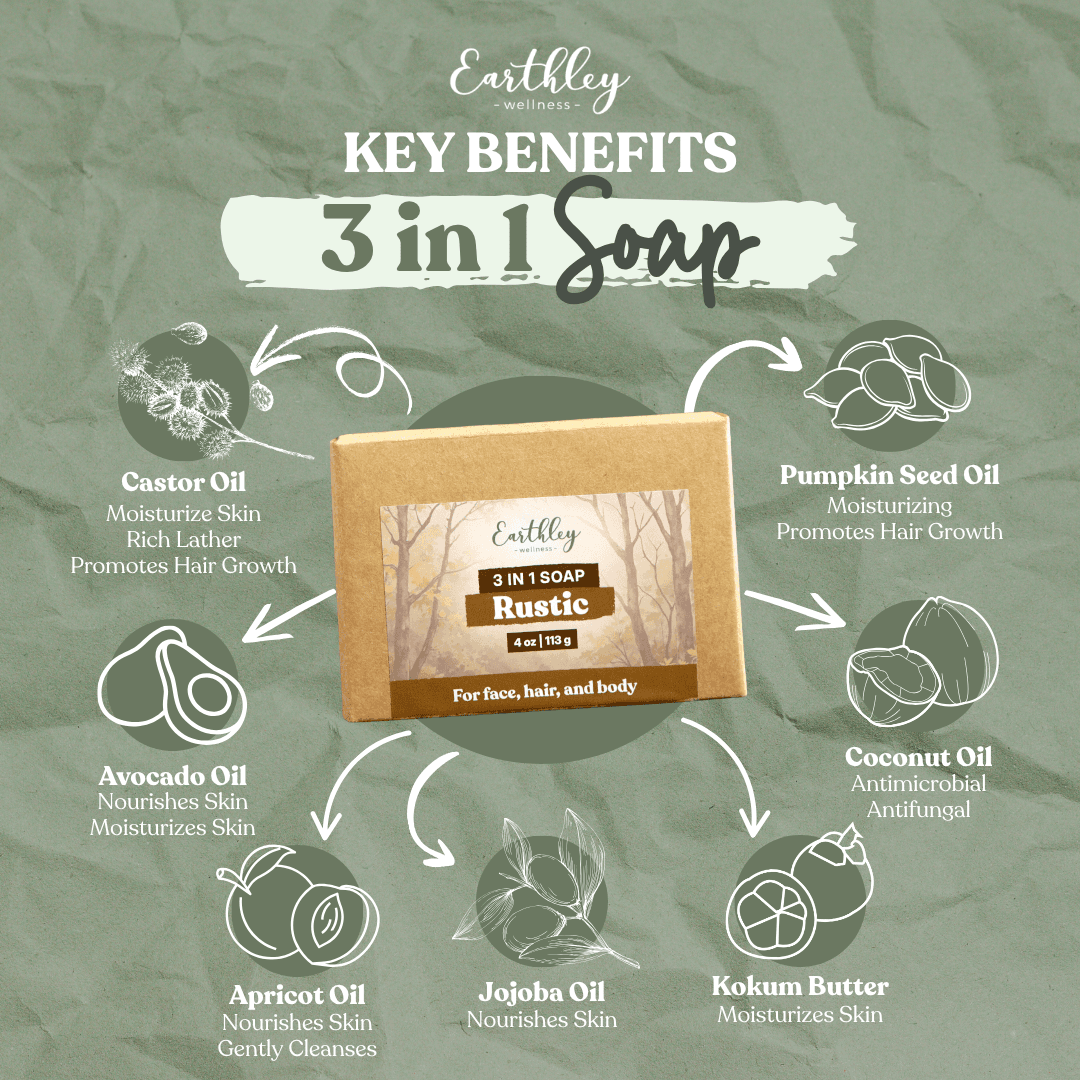 3 in 1 Soap Bar | Natural Face, Hair & Body Cleanser | Natural