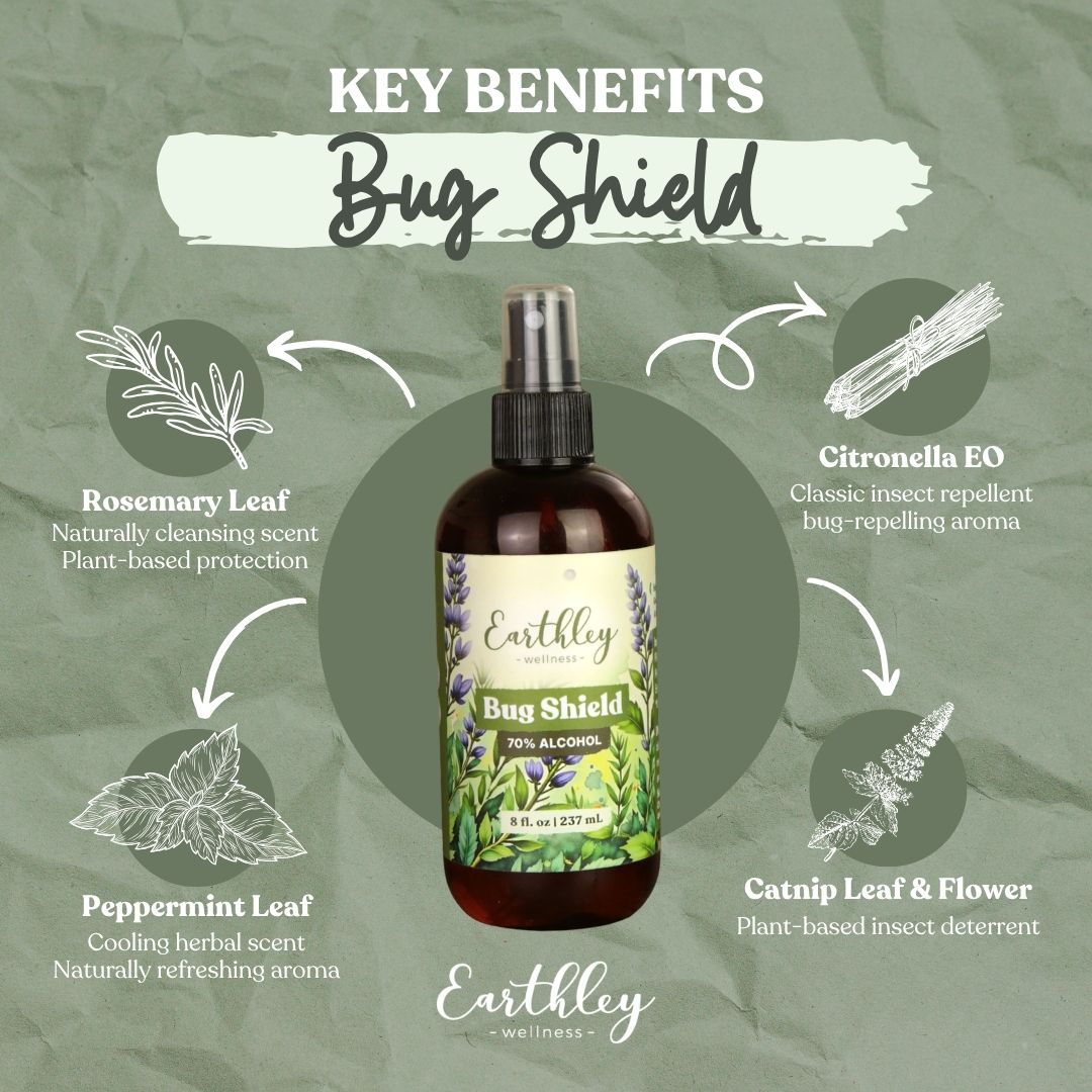 Lymphatic Support Herbal Tincture | Natural Detox & Immune Support