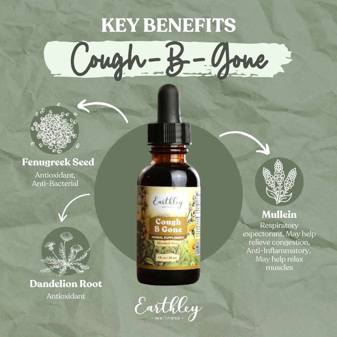 Nourish Him Naturally | Daily Herbal Multivitamin for Men