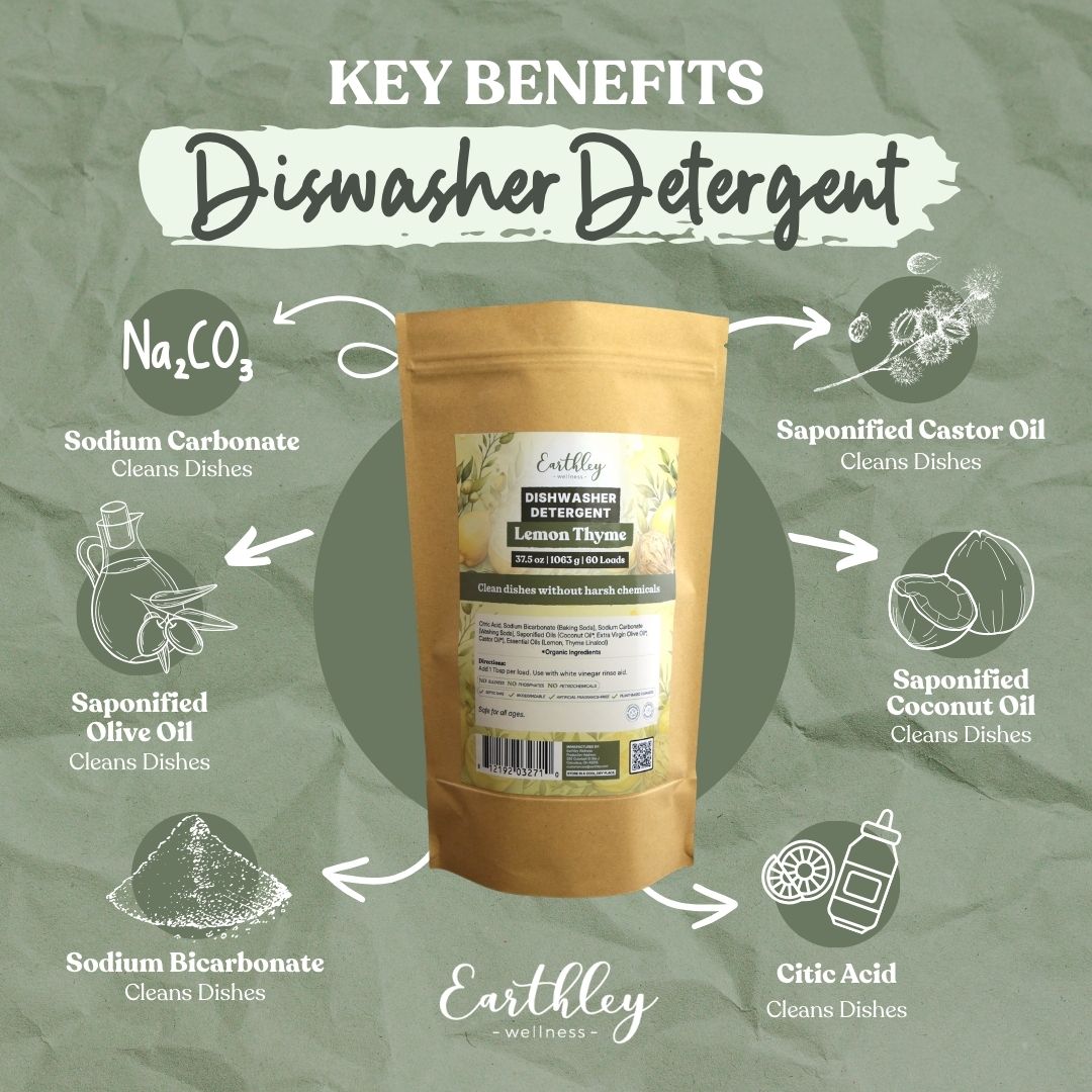 Buy Natural Laundry Detergent - Eco-Friendly Family Safe | Natural