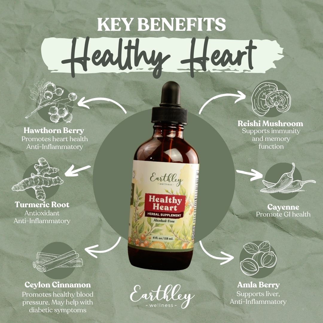 EARTHHEART NATURAL ESSENCE ヒアルロン酸 300ml EARTHHEART NATURAL ESSENCE ヒアルロン酸 300ml EARTHHEART NATURAL