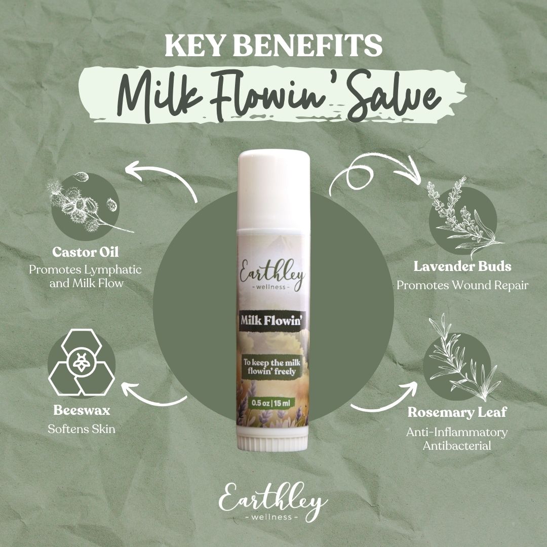 Breastfeeding Mama Bundle | Natural Nursing Support for Moms