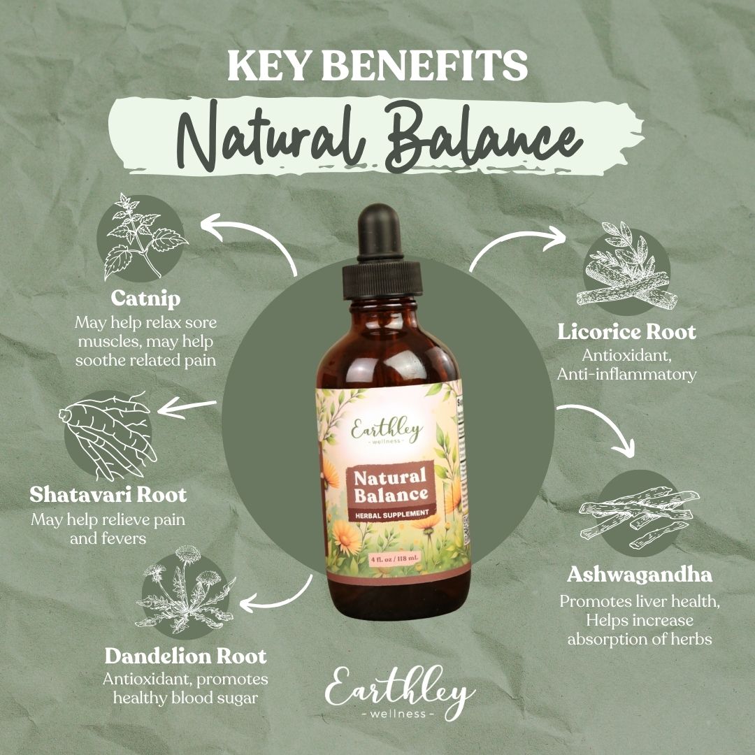 HIW_Natural_Balance_351a9aa102.jpg