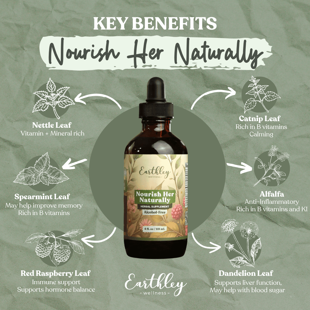 HIW_Nourish_Her_Naturally_2bb5