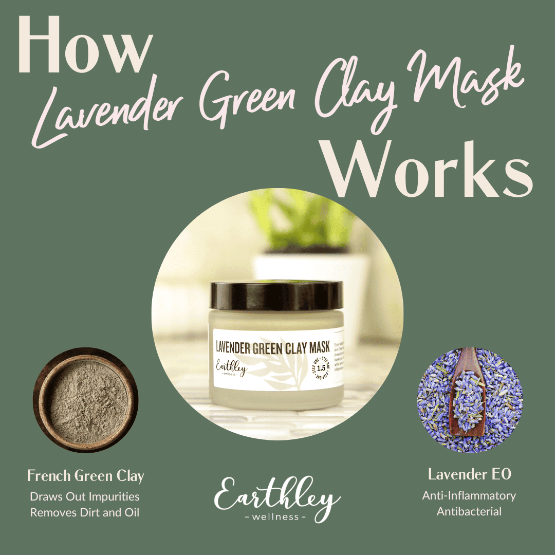 Face Mask- Lavender and French Green Clay Face Mask- Lavender and French Green Clay